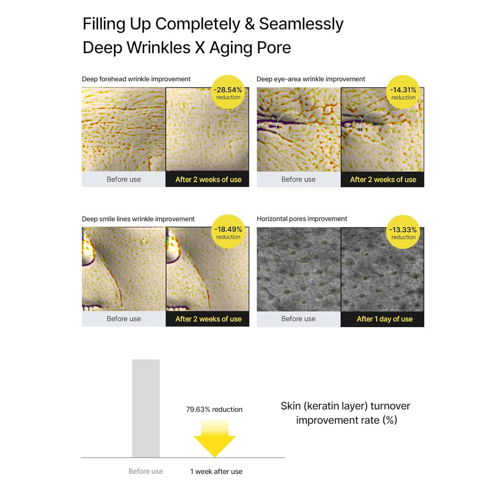 CELIMAX RETINAL SHOT 30 MG